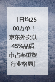 日均2500万单！京东外卖以45%品质市占率重塑行业格局